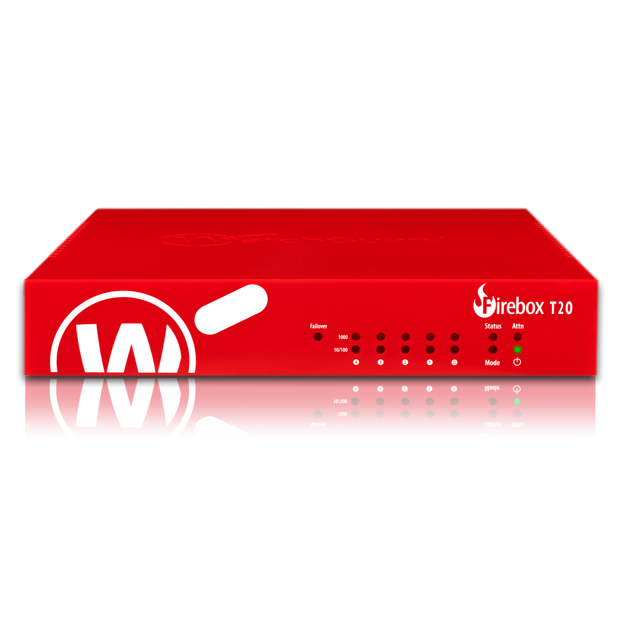 WatchGuard Firebox T20-W + Basic Security Suite